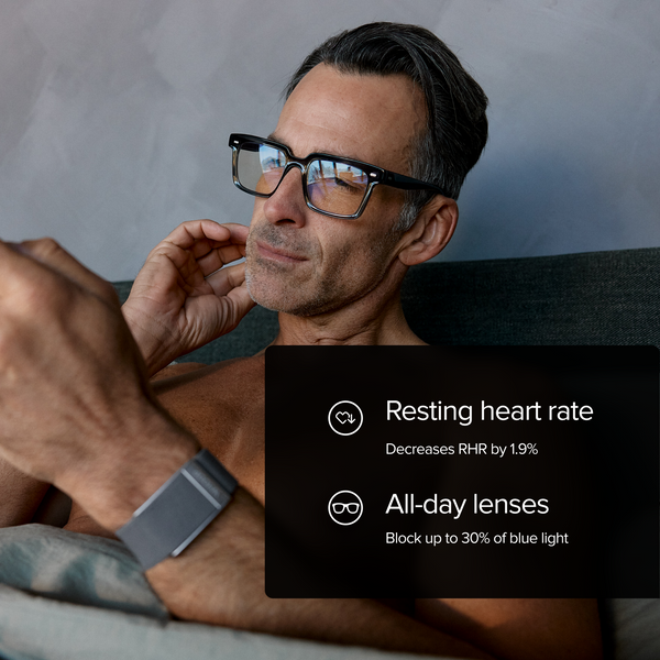 Iris Frames with All-Day Lenses