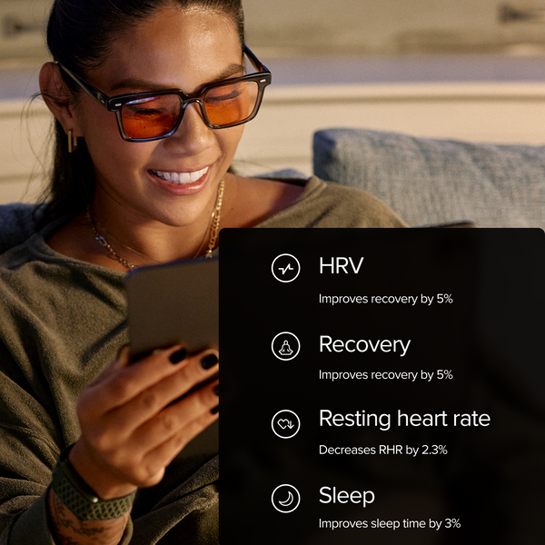 Iris Frames with Evening Lenses