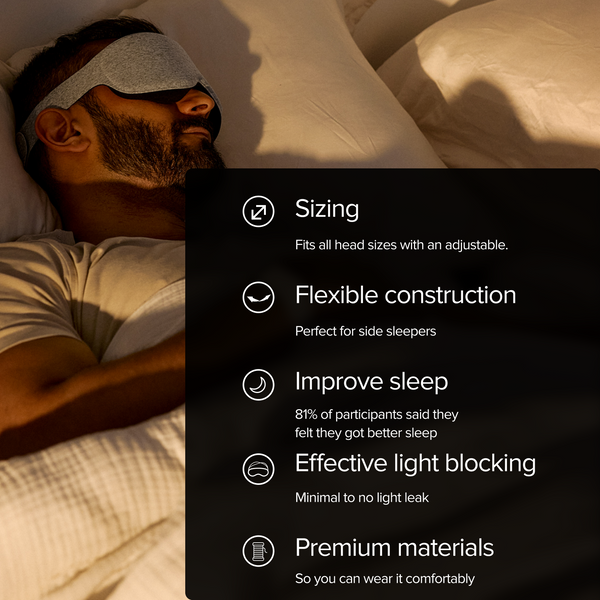 Restorative Sleep Mask