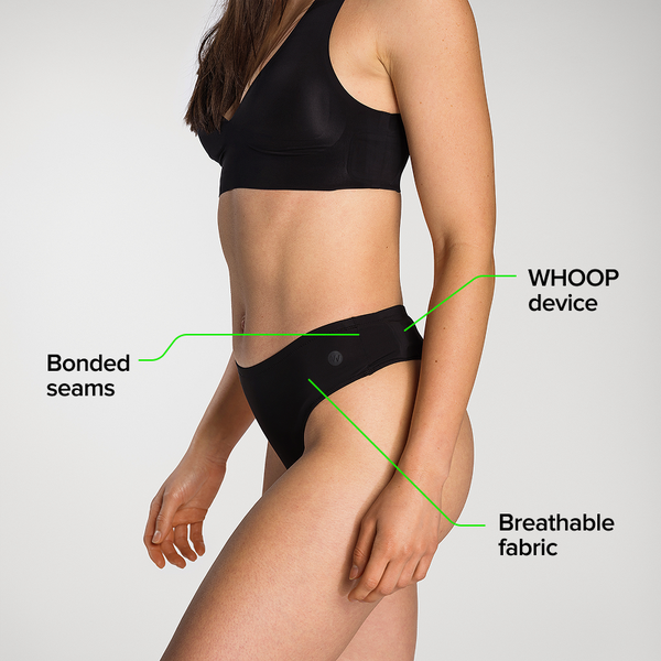 4.0 Women's Everyday Thong in Black